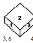 1. Three different positions of the same dice are shown. Find the number on the face opposite the face showing '4' . ఒక పాచిక యొక్క మూడు వేరు వేరు స్థితులు ఈ క్రింద చూపబడినవి .అయిన 4 అంకె వున్న ముఖానికి ఎదురుగా వుండు ముఖంపై అంకె అది ?